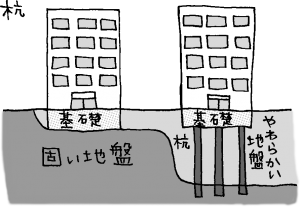 くい