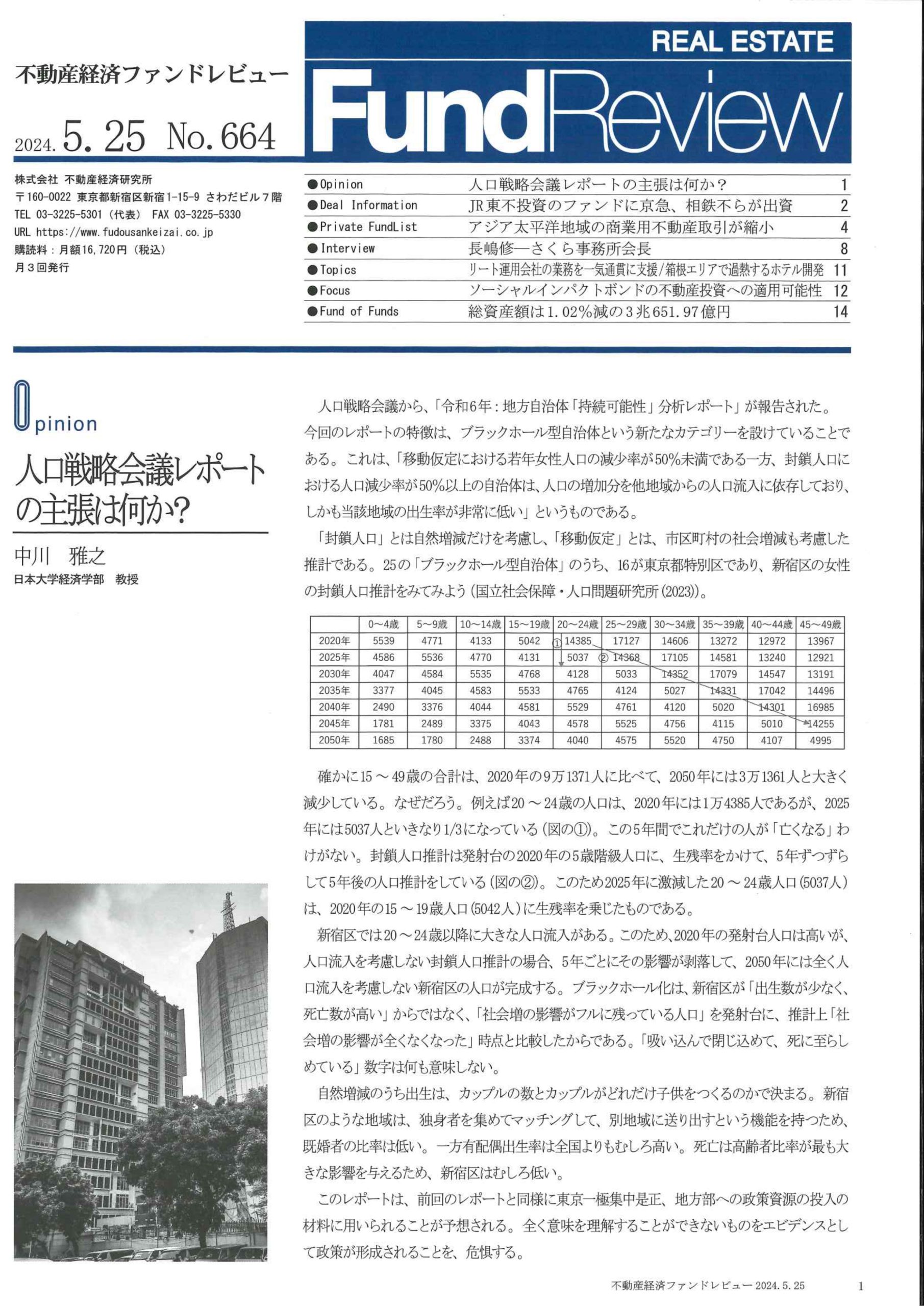 不動産経済ファンドレビュー